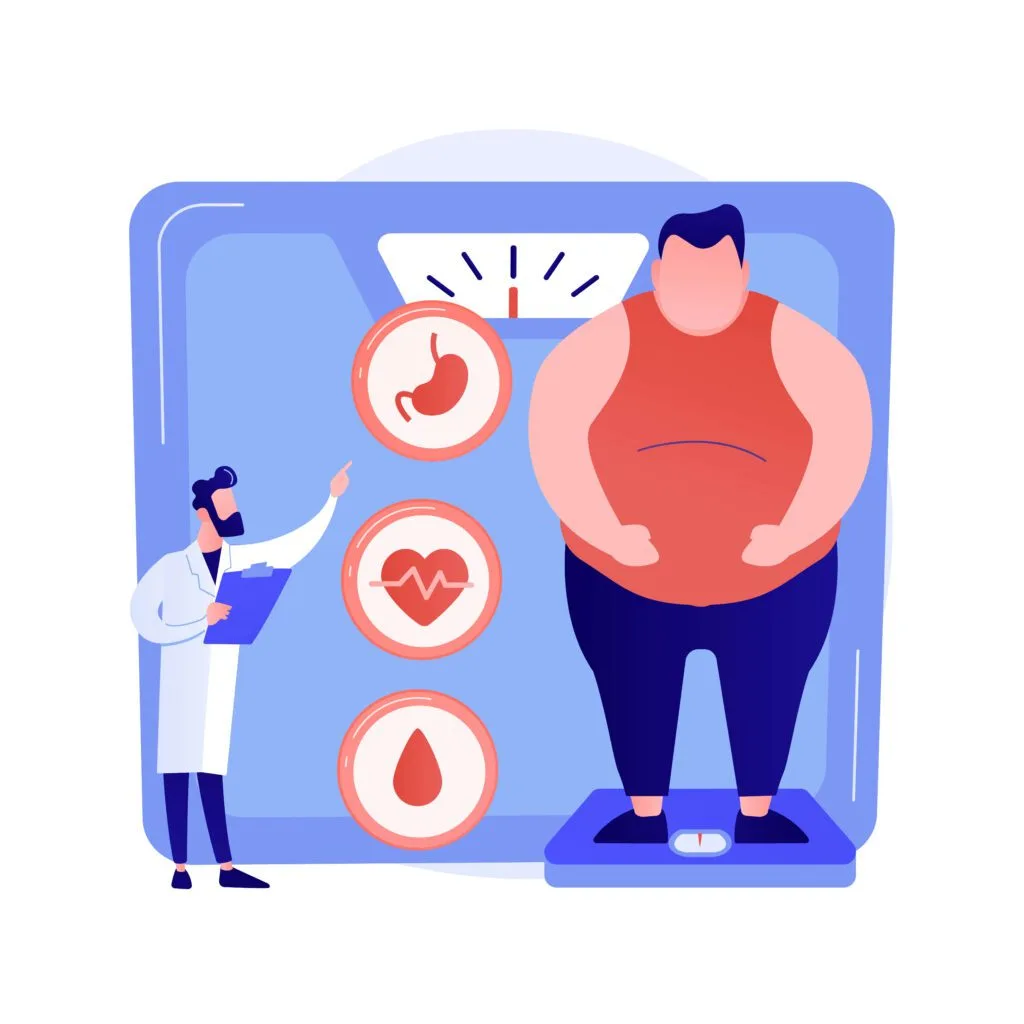 Ictus Cardiologia - Liderando em Prevenção e Performance Cardíaca - Descubra como a Ictus Cardiologia em Natal, RN, transforma a prevenção em performance cardíaca. Marque sua consulta e viva mais e melhor. Obesidade